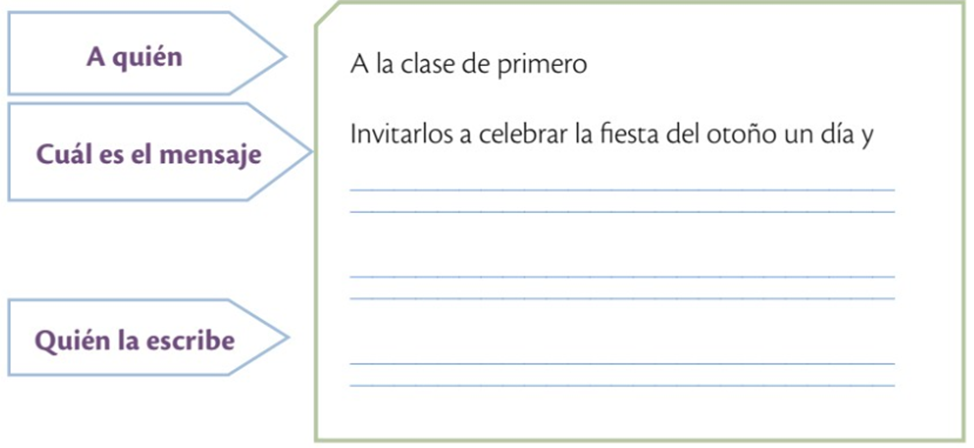 GUION