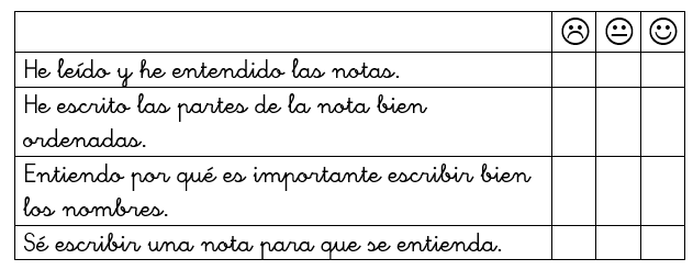 VALORA